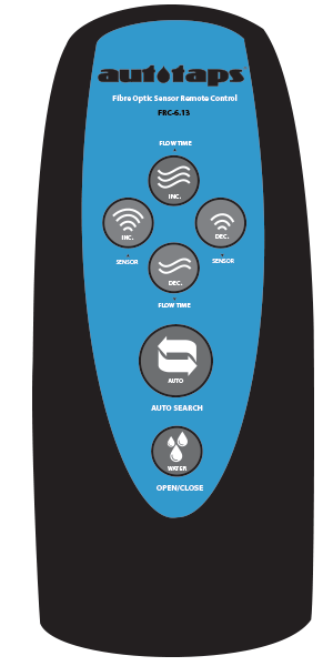 FRC-6.13 Fibre optic Sensor remote control